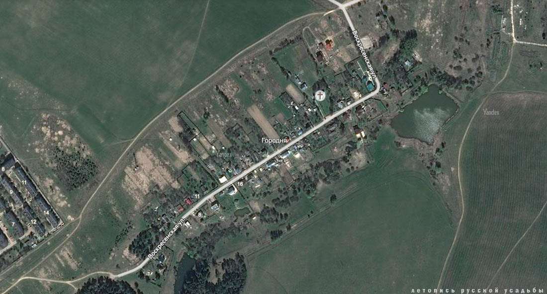 усадьба Городня