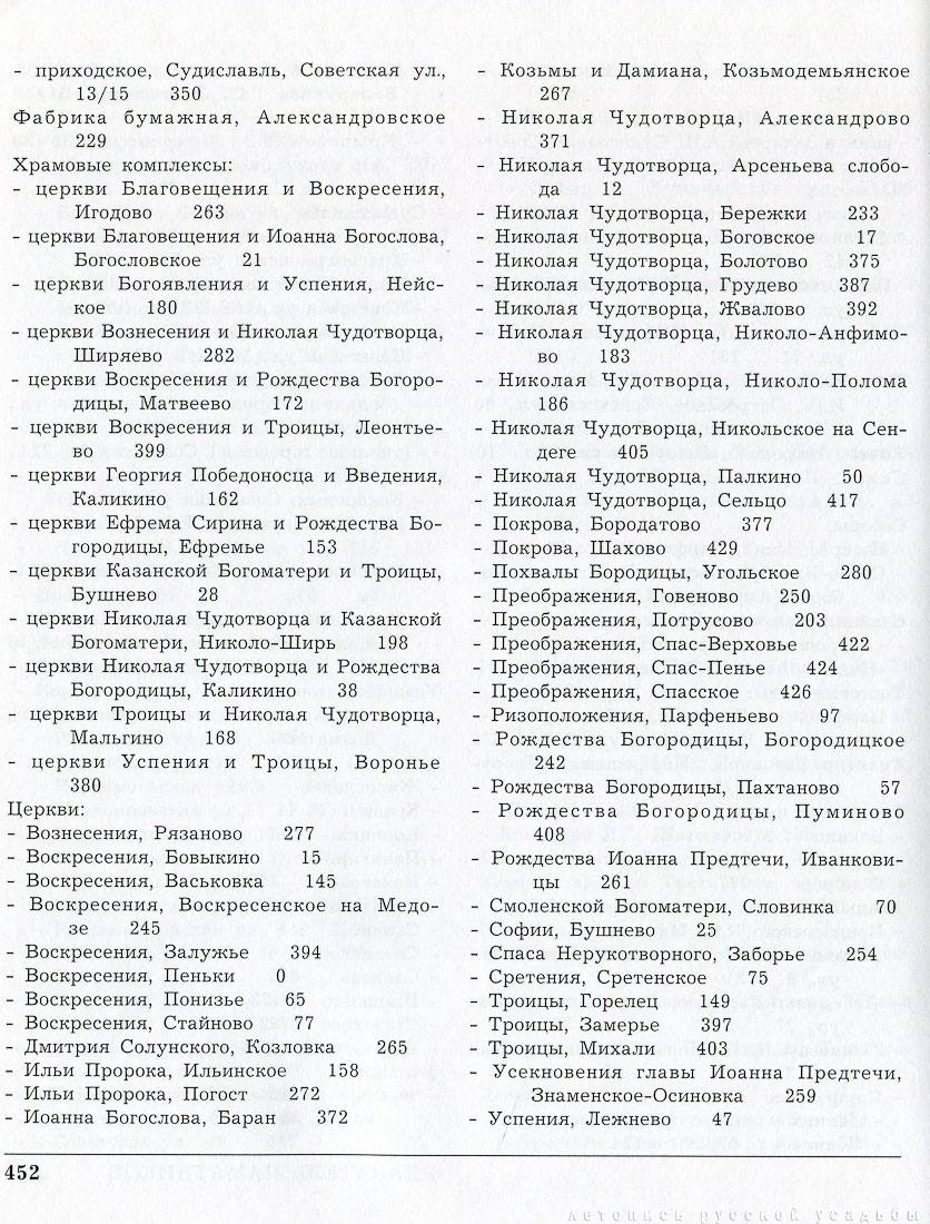 Антроповский, Парфеньевский, Островский и Судиславский районы