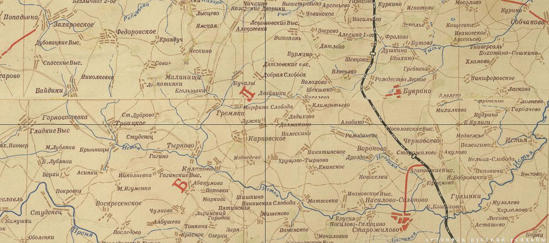 Усадьба Истье, Рязанская область