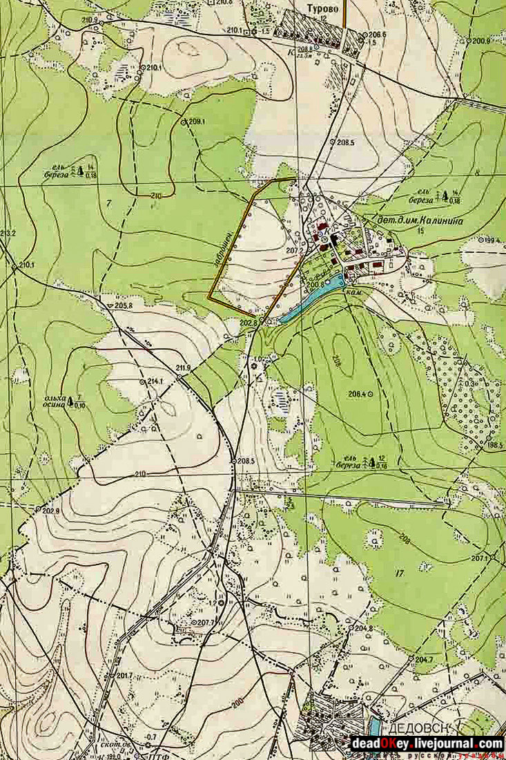 усадьба Стуловых