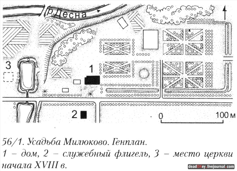 усадьба Мещерское