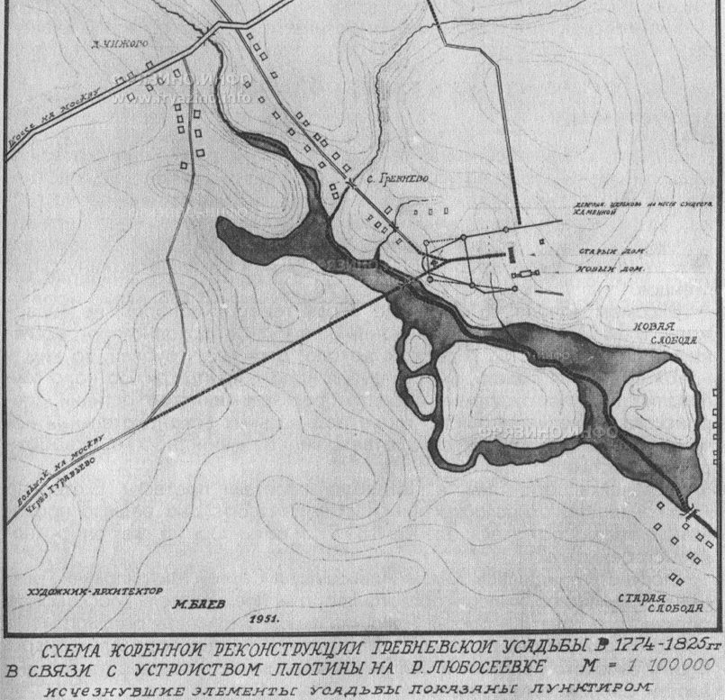 усадьба Гребнево