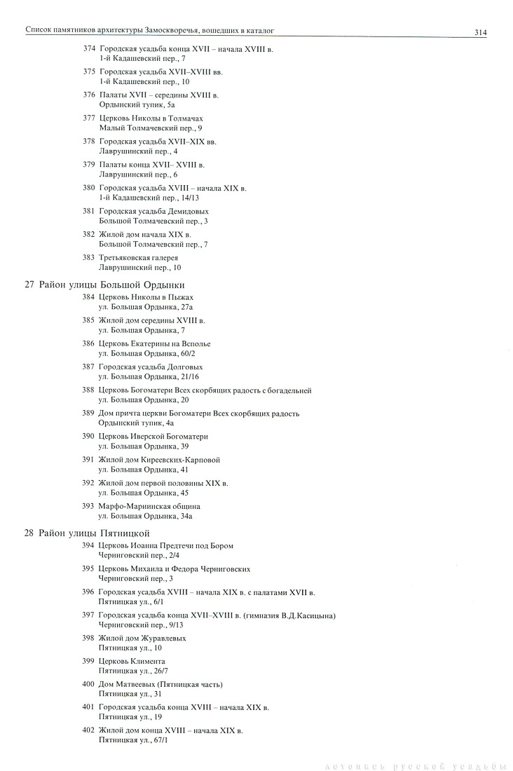 Памятники архитектуры Москвы. Замоскворечье.