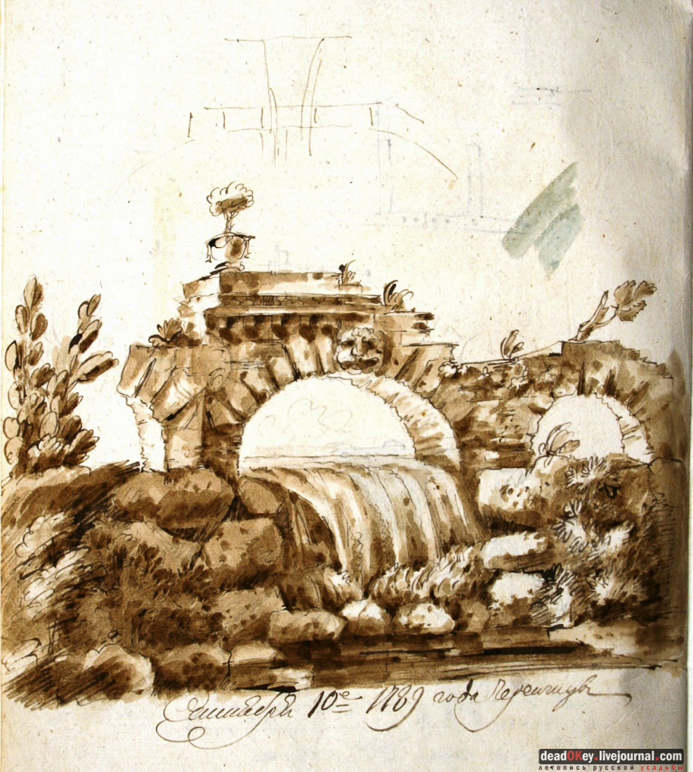 усадьба Никольское-Черенчицы