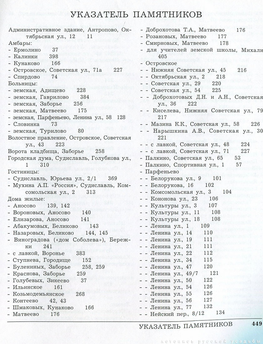 Антроповский, Парфеньевский, Островский и Судиславский районы