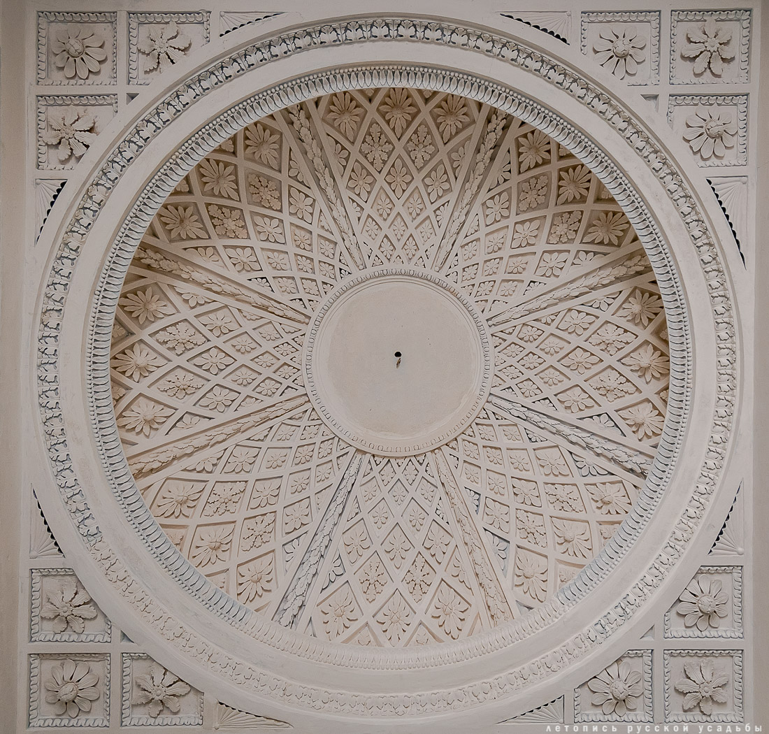 усадьба Никольское-Урюпино, интерьеры Белого домика