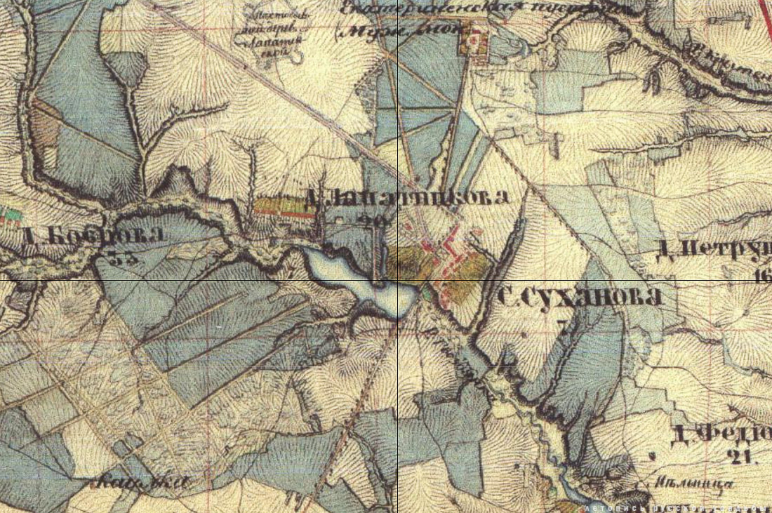 усадьба Суханово