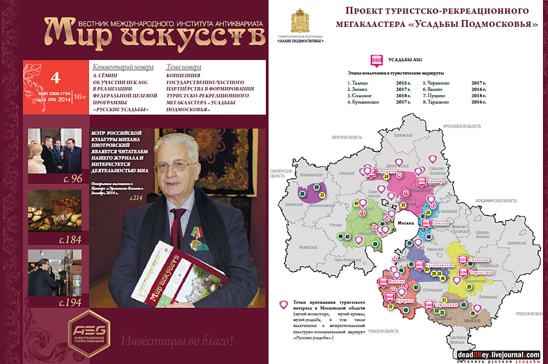 Журнал Мир искусств: Вестник Международного института антиквариата, скачать и посмотреть все номера