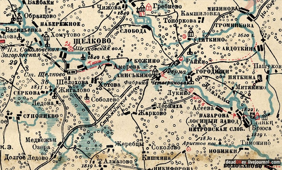 усадьба Городищи (