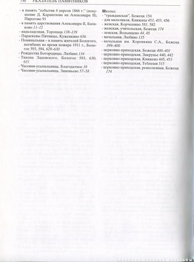 Свод памятников архитектуры и монументального искусства России: Тверская область, часть 2