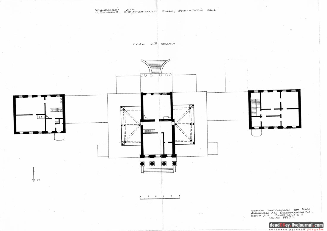 Усадьба Старое Зимино, Рязанская область, Захаровский район