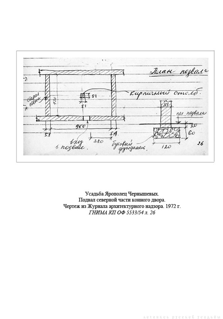 Свод памятников архитектуры и монументального искусства России: Тверская область, часть 1