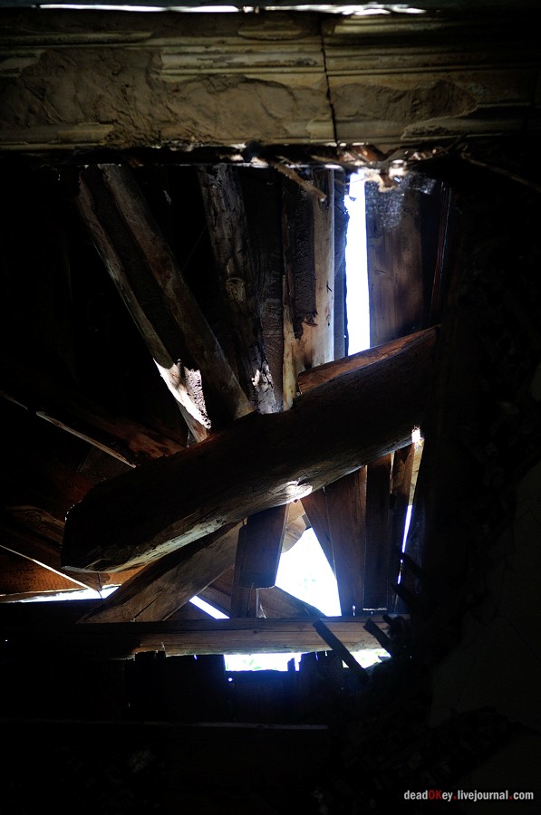 усадьба Денежниково