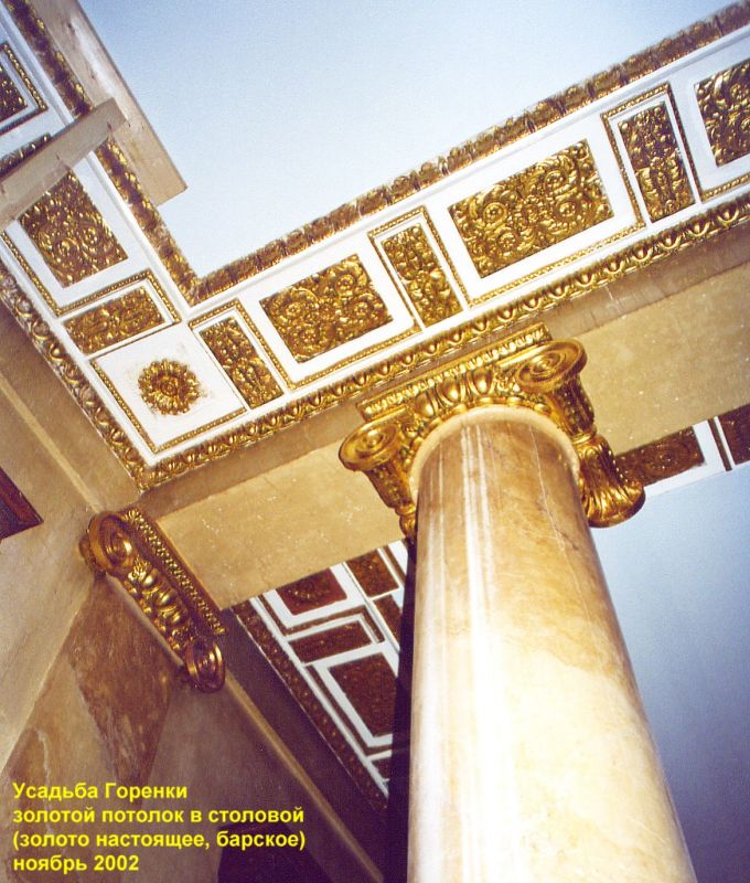 усадьба Горенки