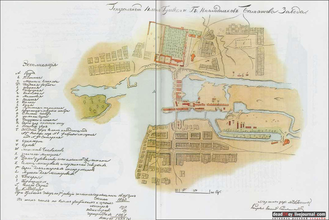 усадьба Баташевых, Гусь-Железный