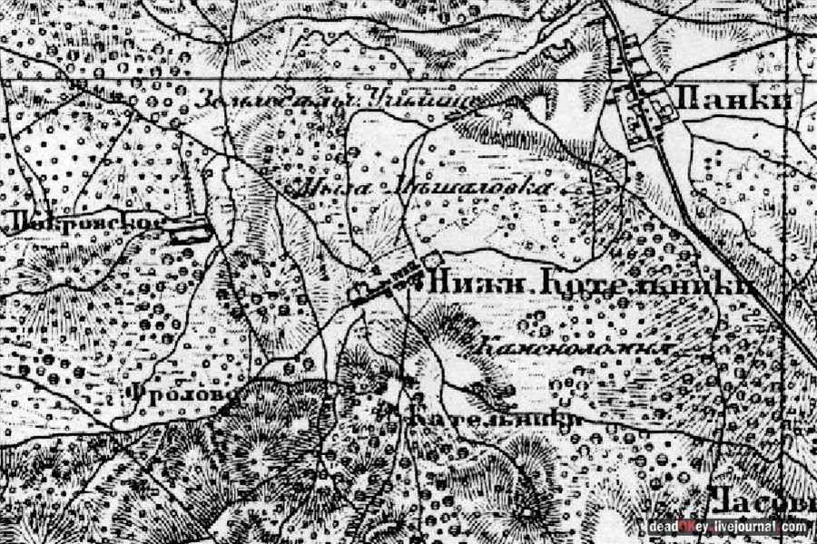 усадьба Белая Дача