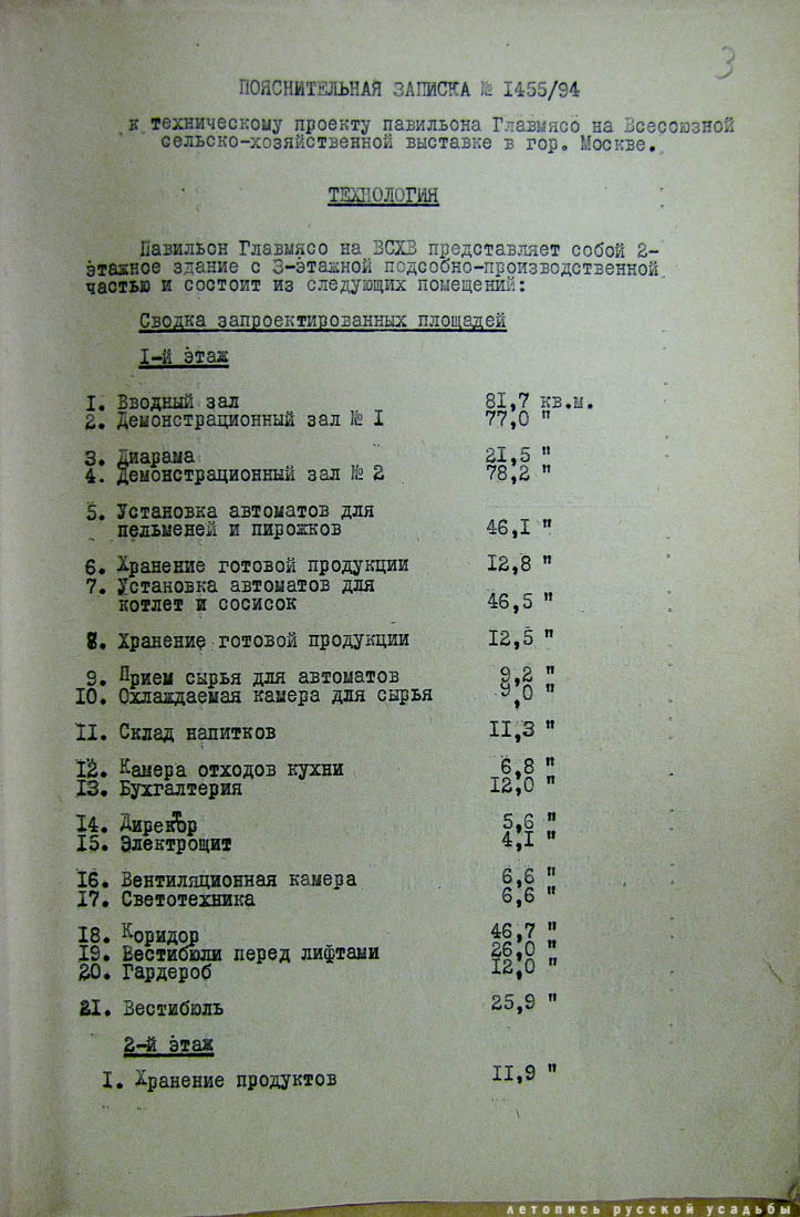ВДНХ. Павильон №51 Мясная промышленность (Главмясо)