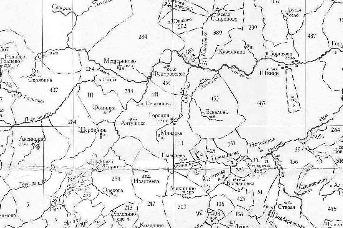 усадьба Городня