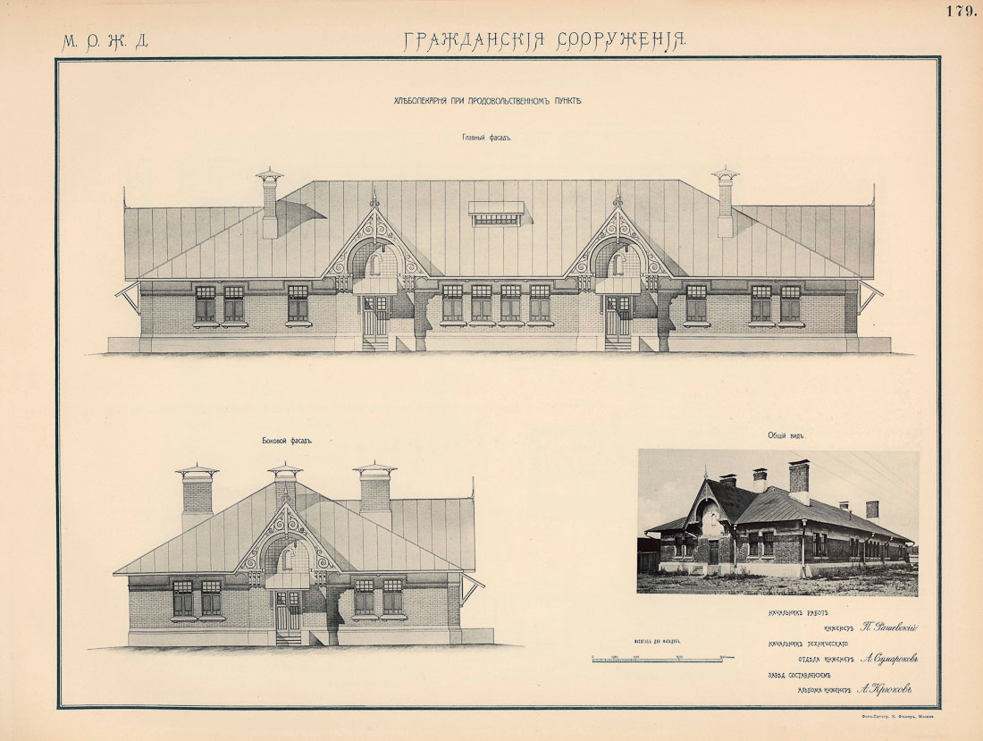 МКЖД. Возвращение истории. Военно-продовольственные пункты.