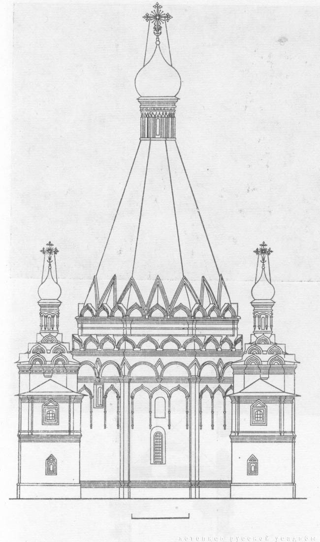 усадьба Городня