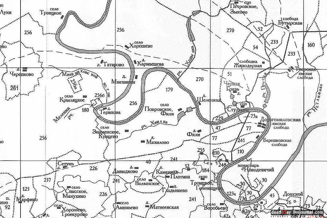 усадьба Фили