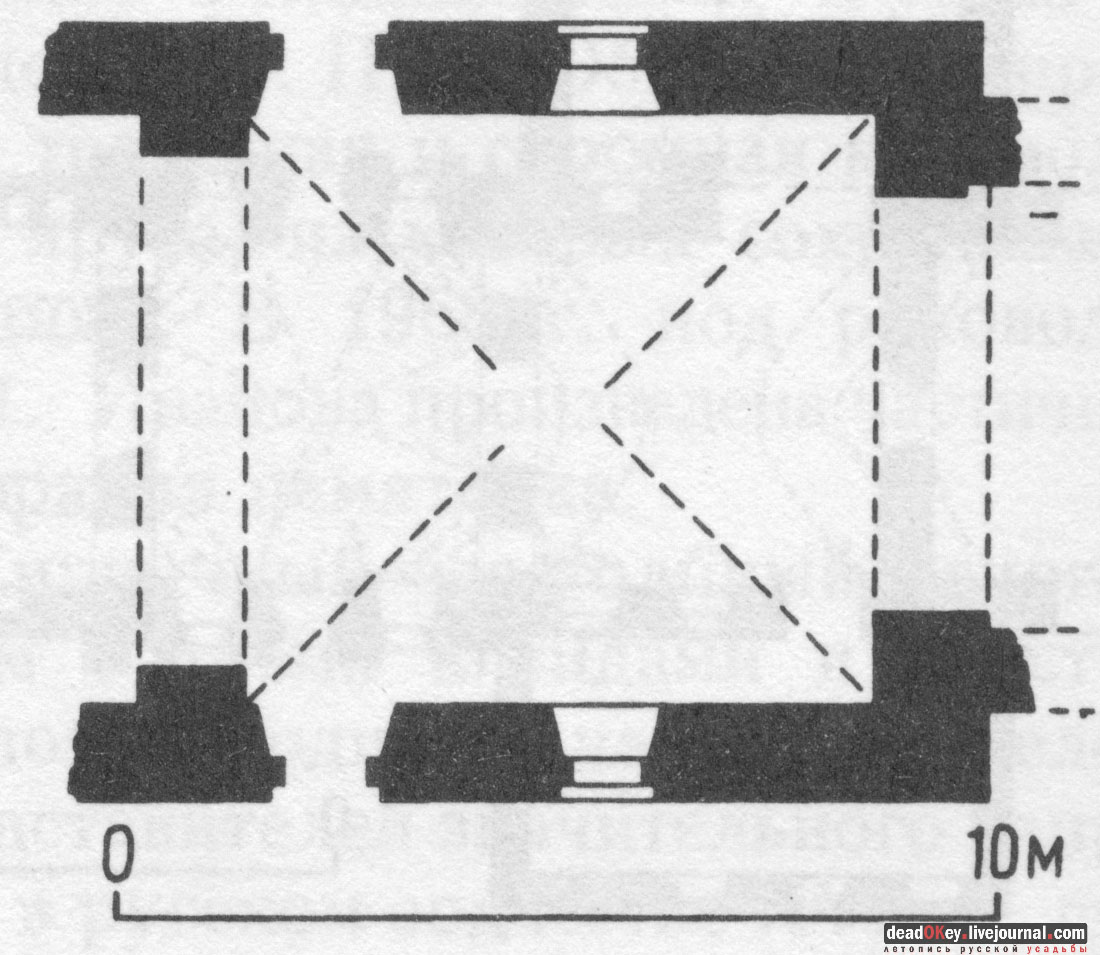 Усадьба Филатово
