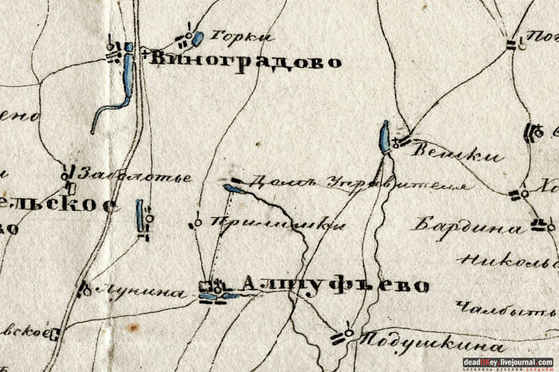 усадьба Алтуфьево