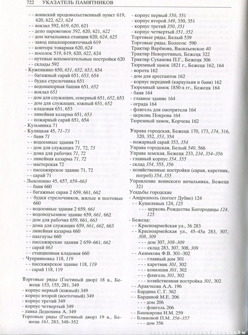 Свод памятников архитектуры и монументального искусства России: Тверская область, часть 2