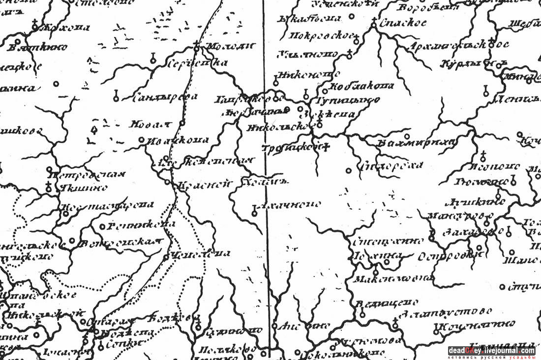 усадьба Шарапово