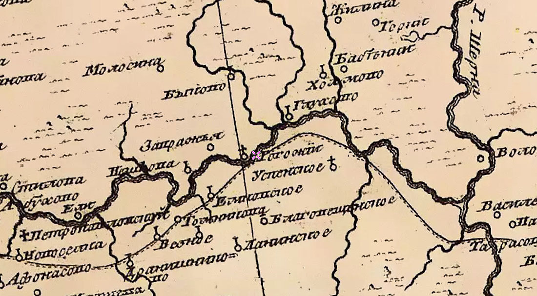 усадьба Глухово