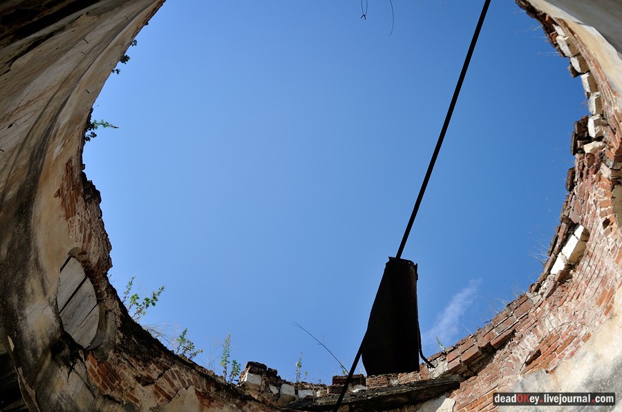 усадьба Денежниково