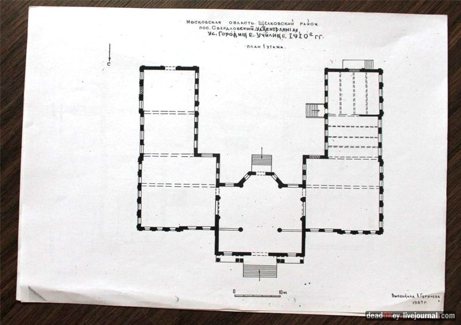 усадьба Городищи (проект восстановления)