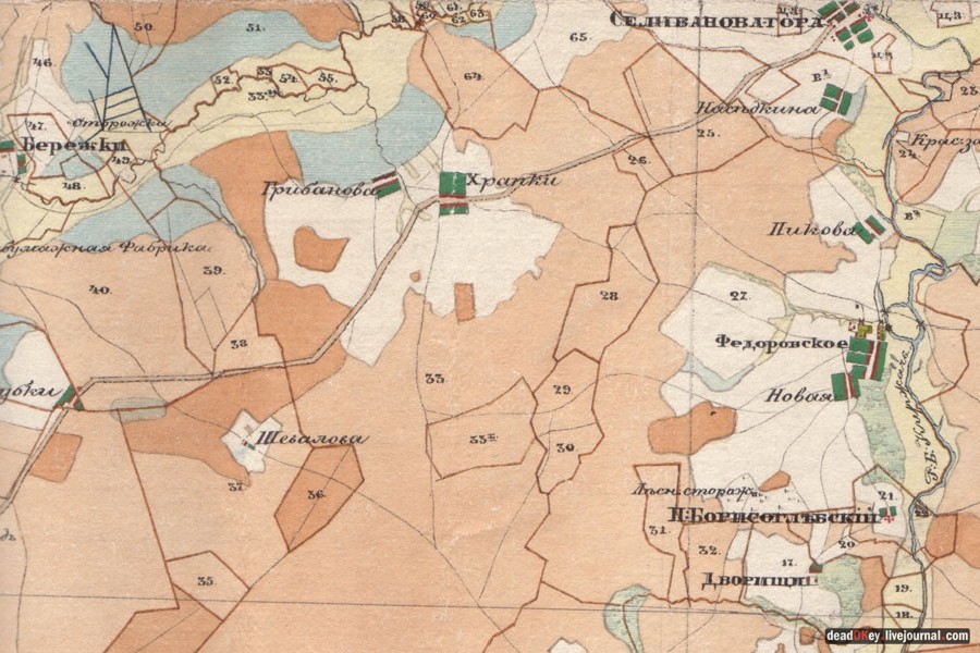 усадьба Бережки