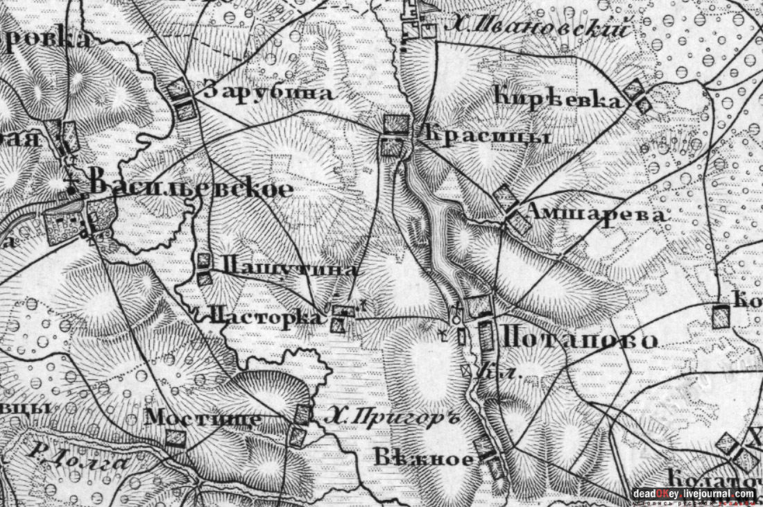 усадьба Васильевское Повалишиных