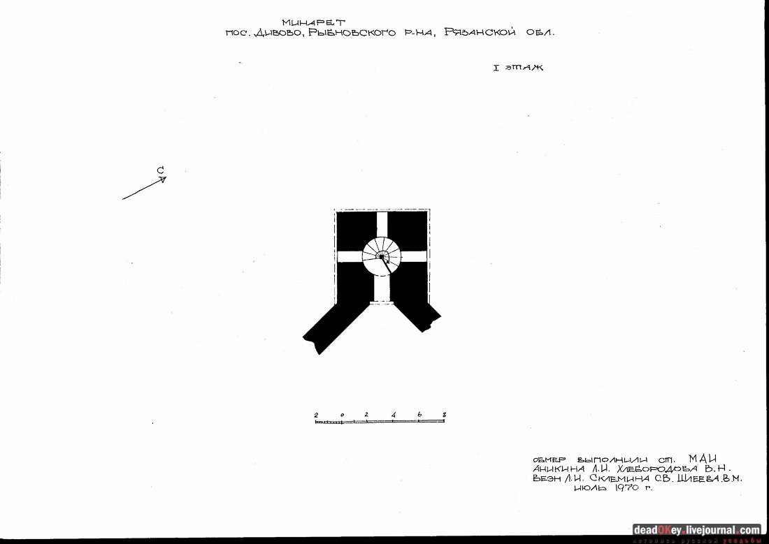 усадьба Дивово