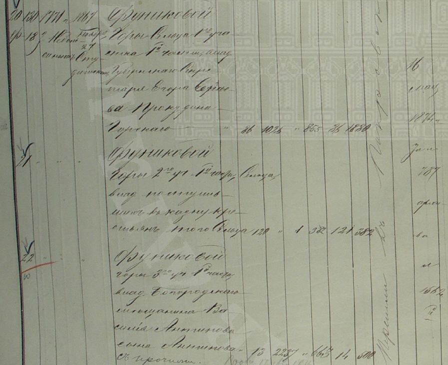 усадьба Фуникова Гора Прокудина-Горского