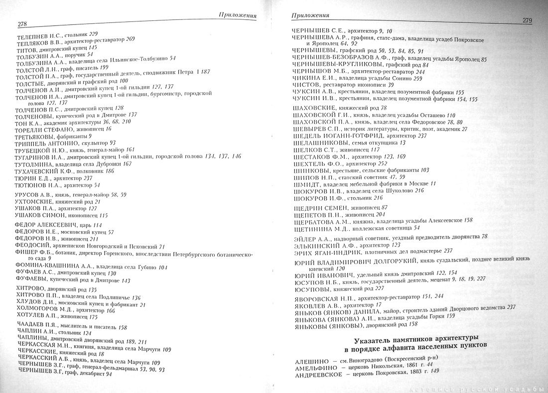 Памятники архитектуры Московской области. Выпуск 1