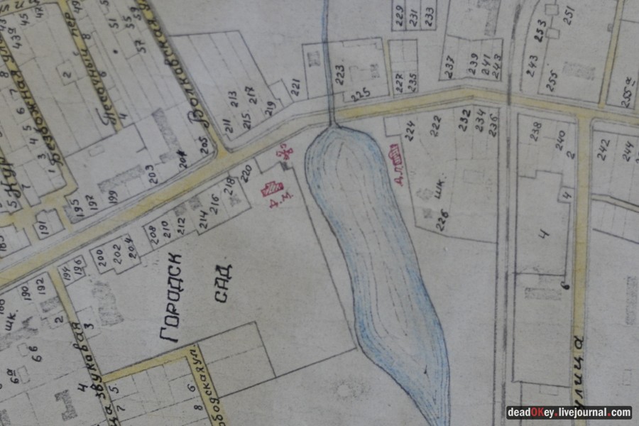 усадьба Люберцы