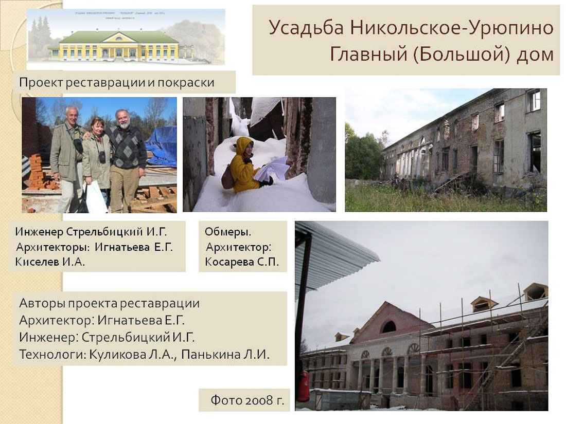 усадьба Никольское-Урюпино, интерьеры Белого домика