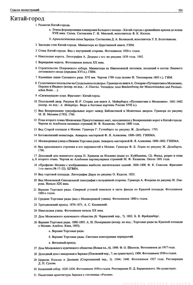 Памятники Архитектуры Москвы. Кремль. Китай-город. Центральные площади.