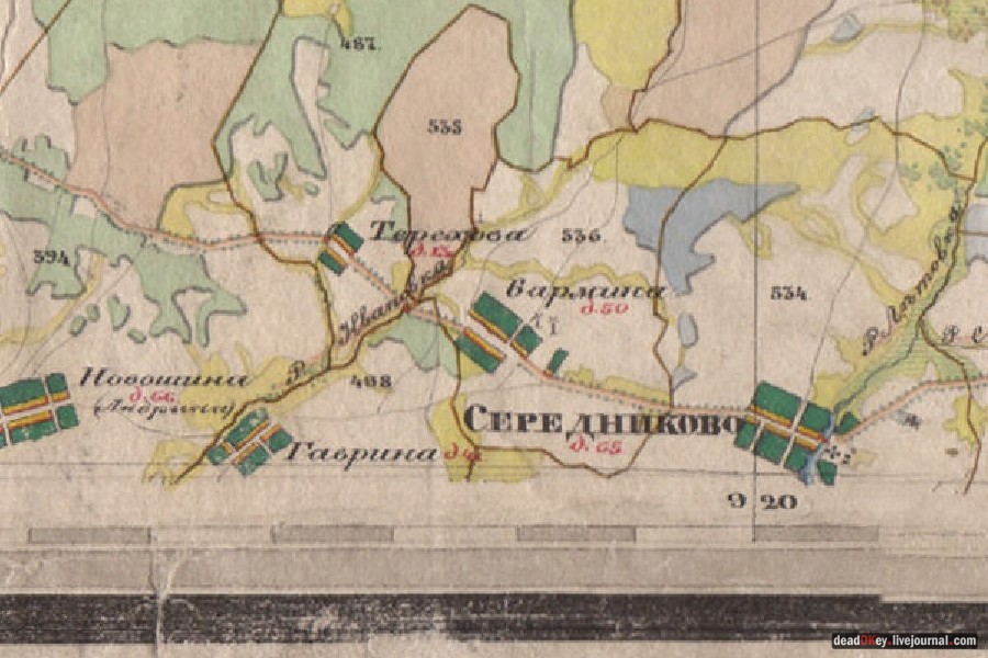 усадьба Середниково