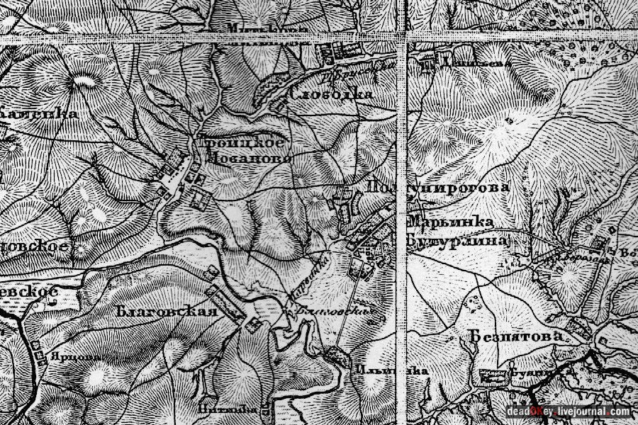 усадьба Троице-Лобаново