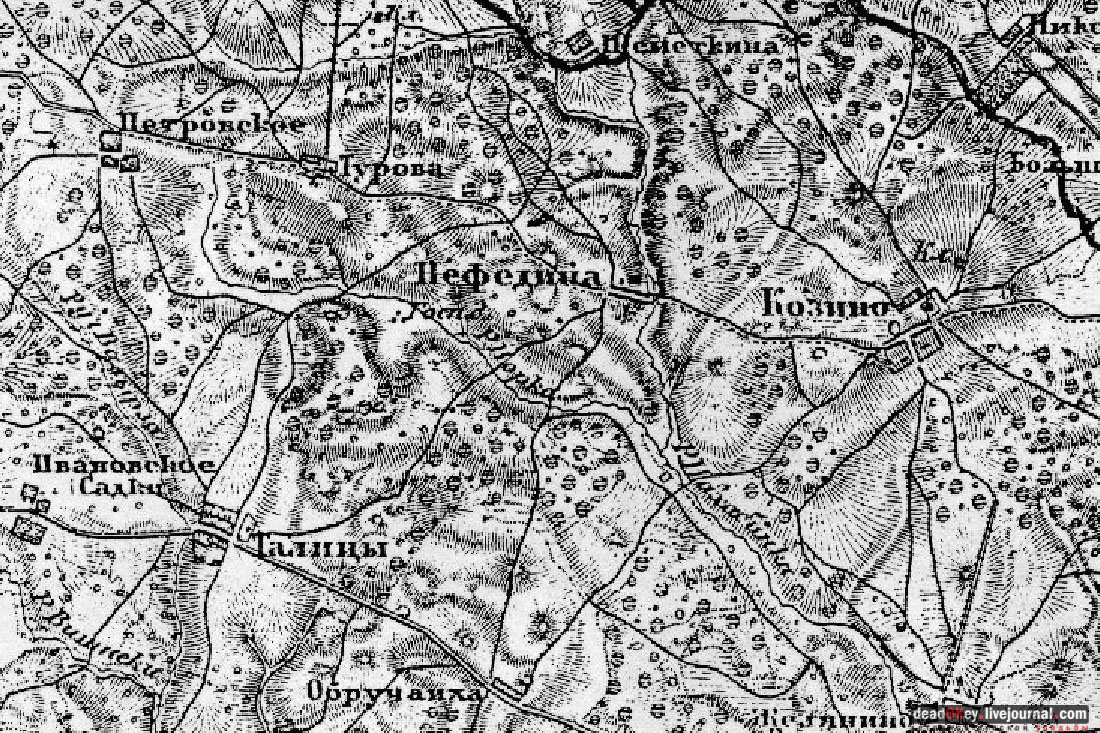 усадьба Стуловых