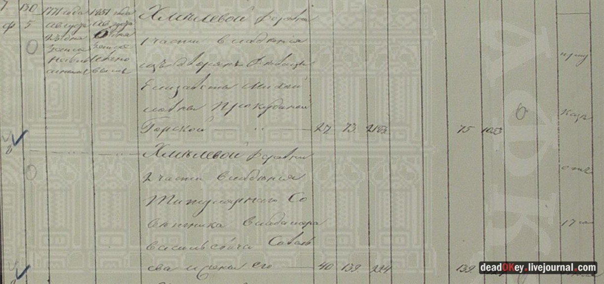 усадьба Хмелево