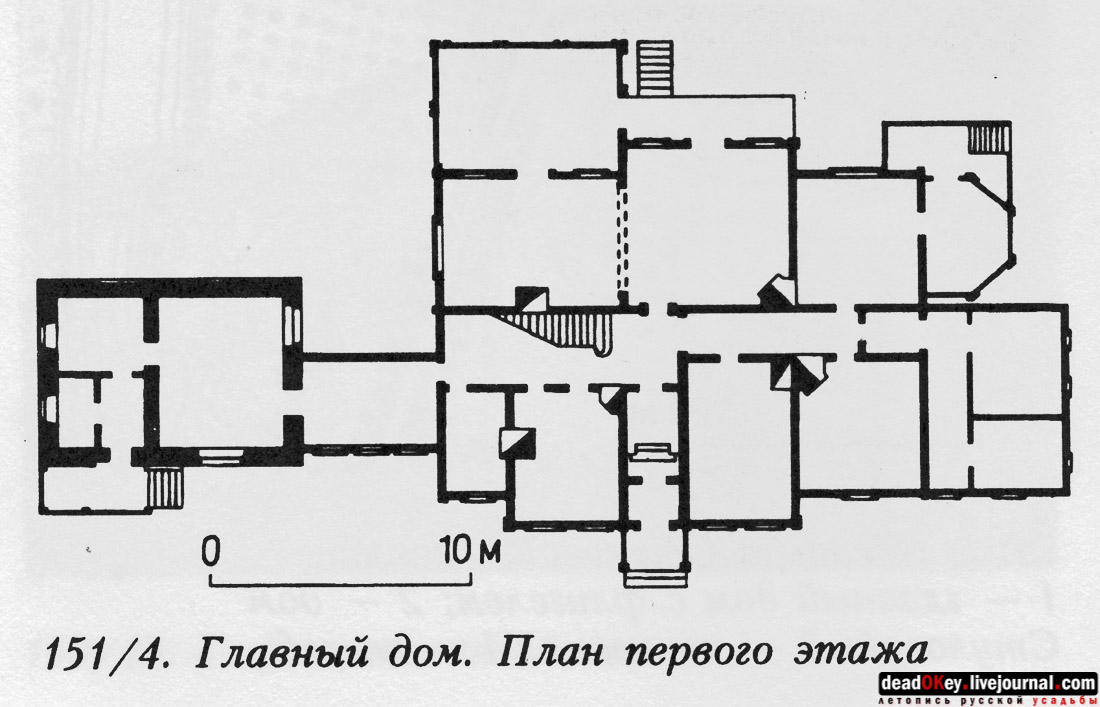 усадьба Стуловых
