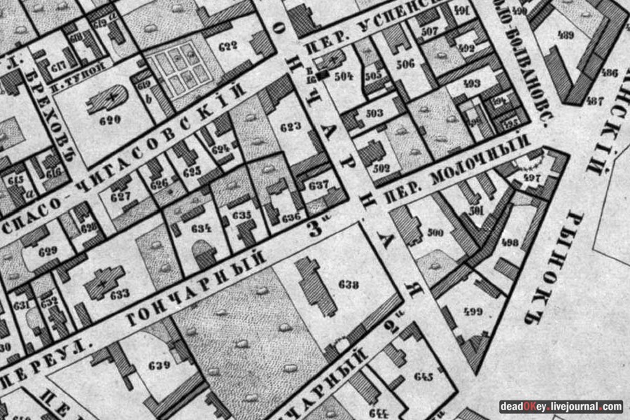 усадьба А.И. Зимина, Москва, ул. Гончарная д.34