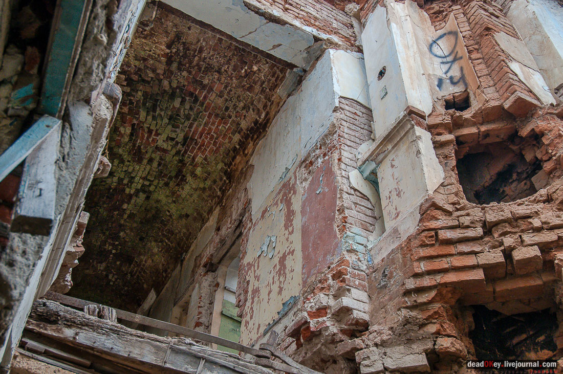 Усадьба Молоди