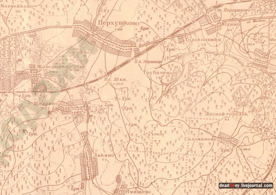 усадьба Перхушково