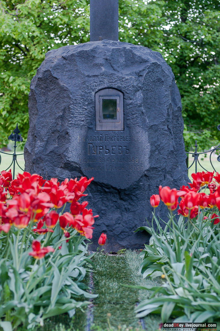 усадьба Фили