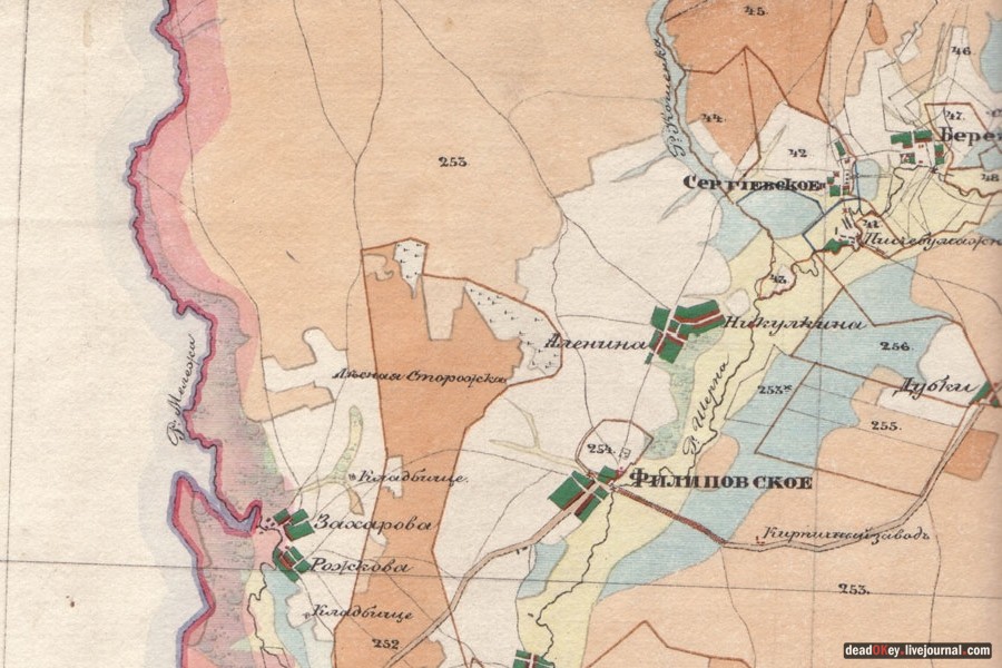 усадьба Бережки